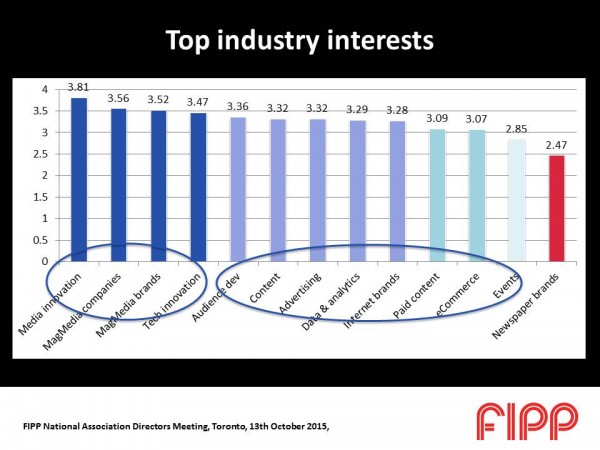 Slide10