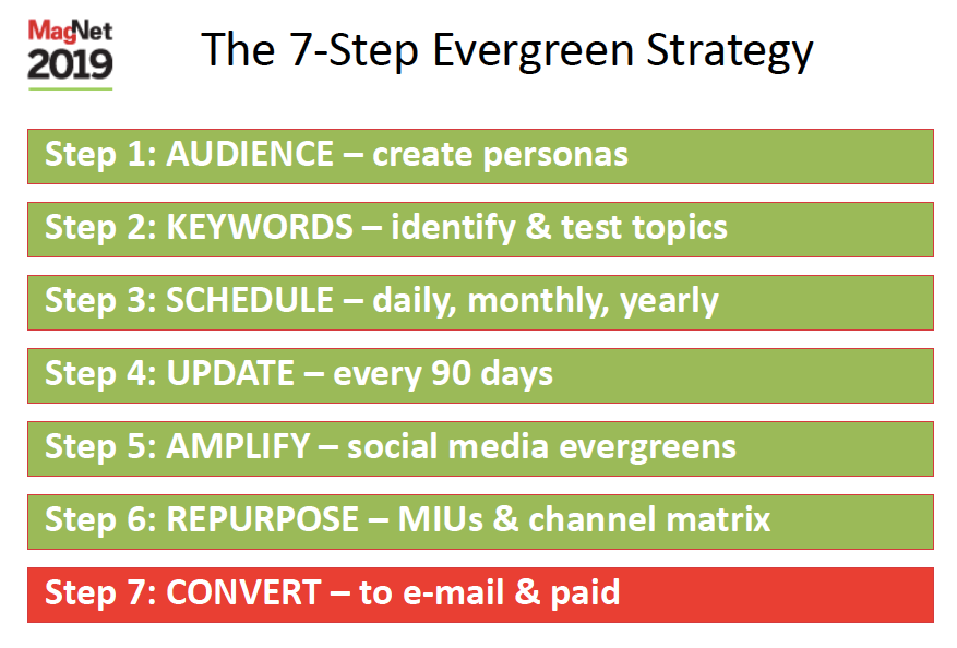 7 steps evergreen ()